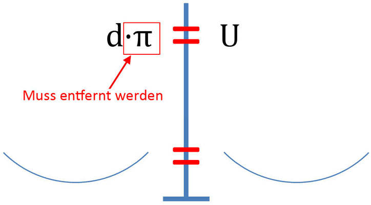 Bild 3 für Beispielformel 1