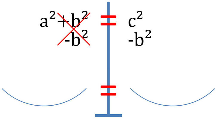 Bild 11 für Beispielformel 2