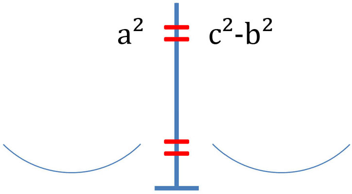 Bild 12 für Beispielformel 2