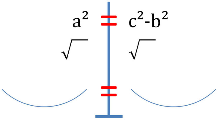Bild 13 für Beispielformel 2