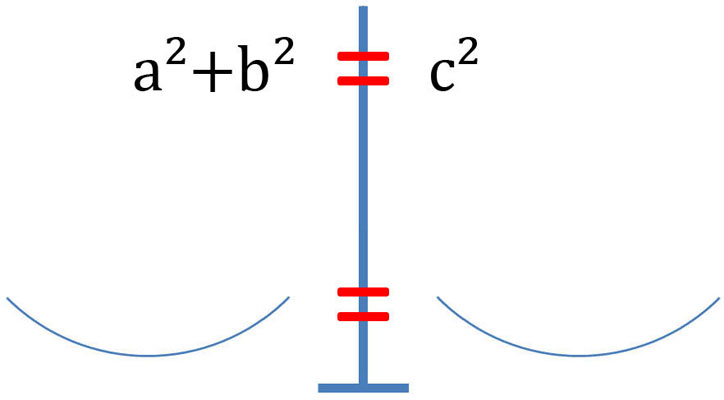 Bild 7 für Beispielformel 2