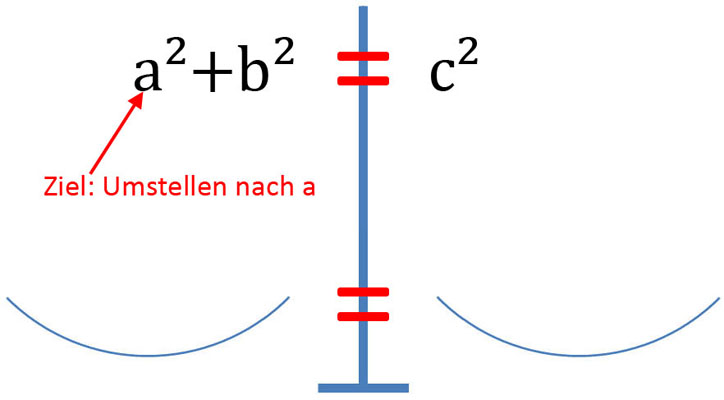 Bild 8 für Beispielformel 2