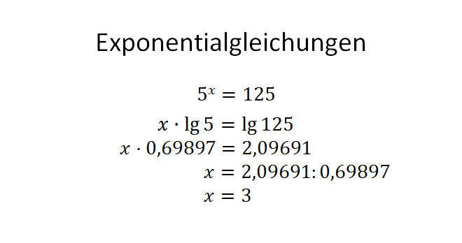 Bild 8 für Logarithmus