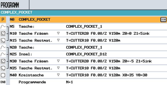 Geöffnetes CNC-Programm