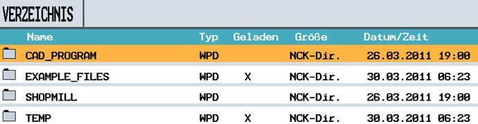 NC-Programme