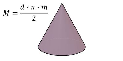 Formel für Mantelfläche eines Kreiskegels