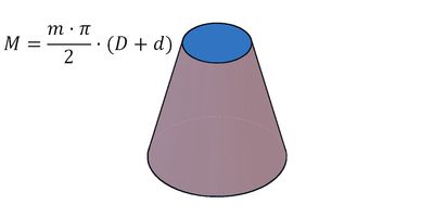 Formel für Mantelfläche eines Kegelstumpfes