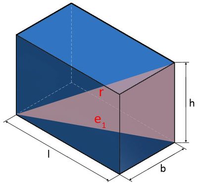 Formel für Diagonale beim Quader