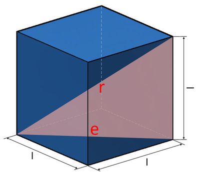 Raumdiagonale und Flächendiagonale beim Würfel