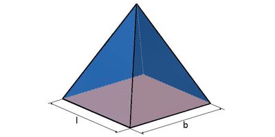 Grundfläche einer Pyramide