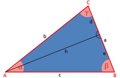 Geänderte Höhenlinie beim Dreieck