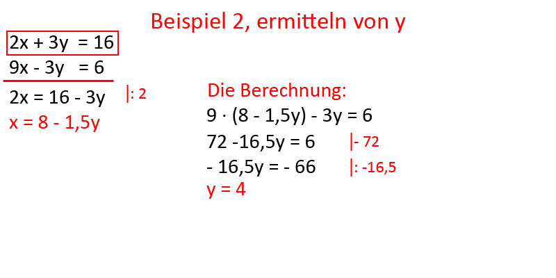 Bild 3 für Einsetzungsverfahren Beispiel