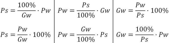Formeln zum Prozentrechnen