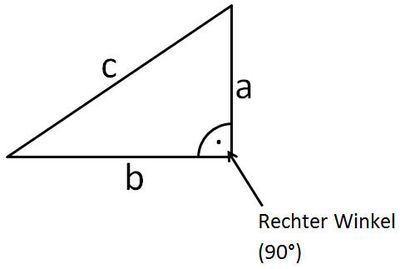 Rechtwinkliges Dreieck