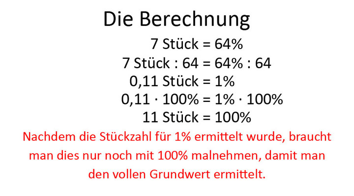 Bild 5 für Grundwert-Berechnung