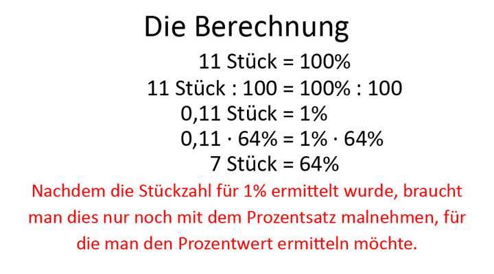 Bild 5 für Prozentwert-Berechnung