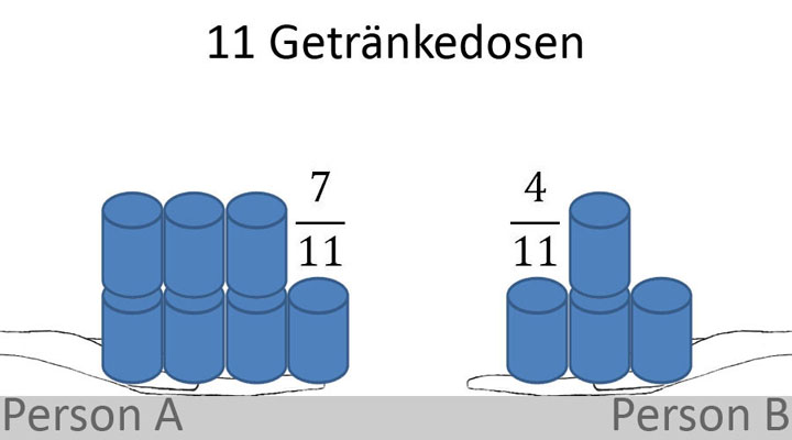 Bild 6 für Grundlagen Prozentrechnen