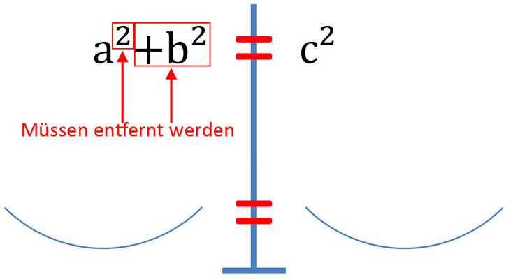 Bild 9 für Beispielformel 2