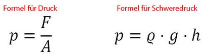 Formel für Druck und Schweredruck