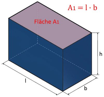 Formel für Fläche A1 Formel für Fläche A1