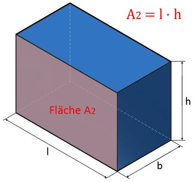 Formel für Fläche A2 Formel für Fläche A2