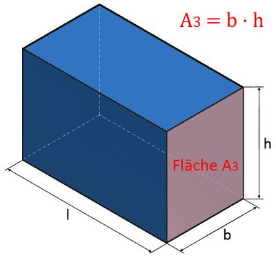 Formel für Fläche A3 Formel für Fläche A3