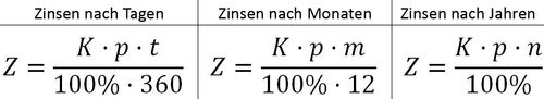 Formeln für Zinsen tageweise monatsweise oder nach Jahren