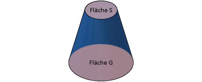 Grundfläche und Schnittfläche vom Kegelstumpf