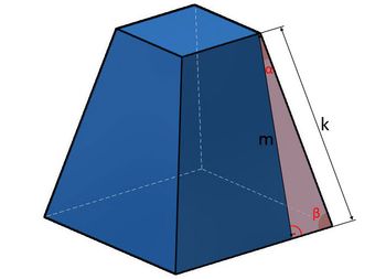 Kantenlänge eines Pyramidenstumpfes Kantenlänge eines Pyramidenstumpfes