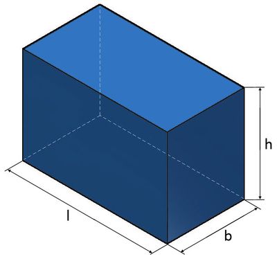 Quader Quader