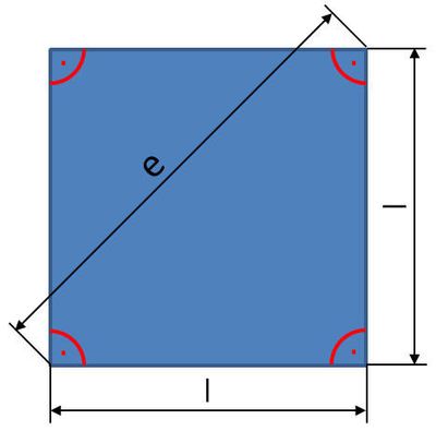 Quadrat