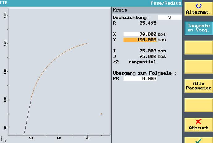 Radius Werte