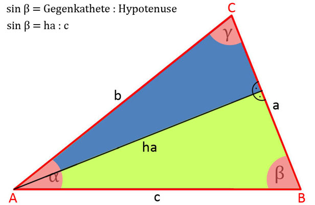 Sinussatz ermitteln Bild 4