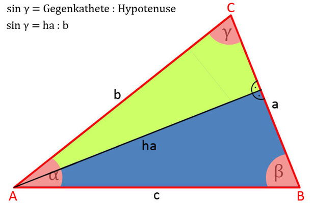 Sinussatz ermitteln Bild 5