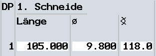 Werkzeugmaße Werkzeugmaße